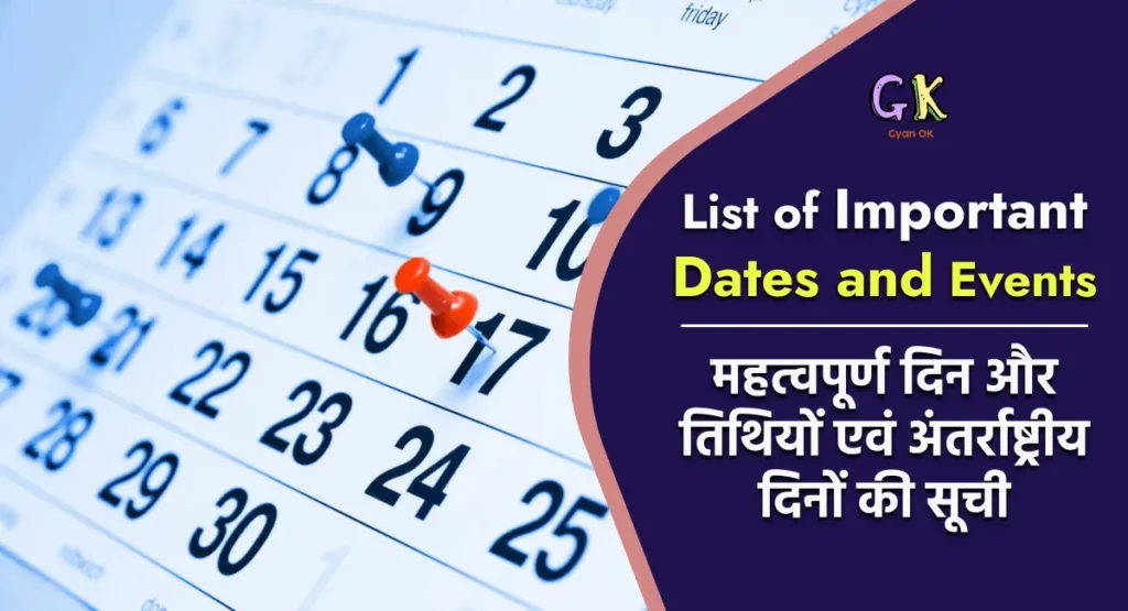 List of important Day and Dates (National/International)