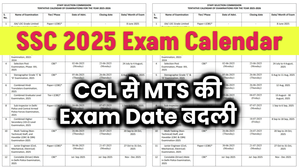 SSC 2025 Exam Calendar Out! अब CGL से MTS तक सभी परीक्षाओं की तारीखें बदल गई हैं, देखें नया शेड्यूल