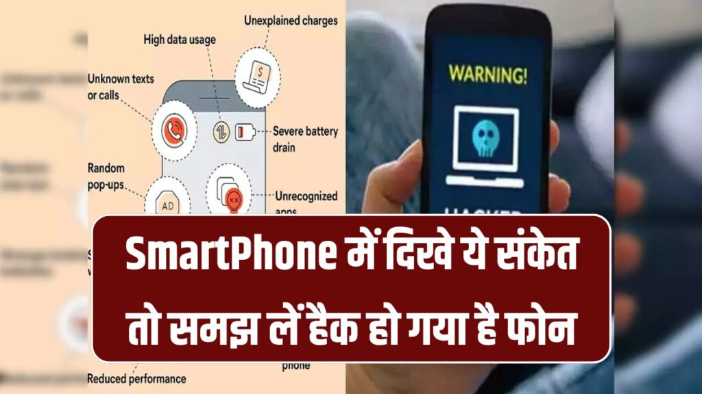 आपके फोन से तो नहीं हो रही आपकी जासूसी, फोन में हो रही है ये चीजें तो समझो हैक हो रखा है