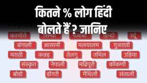 कितने % लोग बोलते हैं हिंदी? जानें भारत की सबसे ज्यादा बोली जाने वाली भाषा