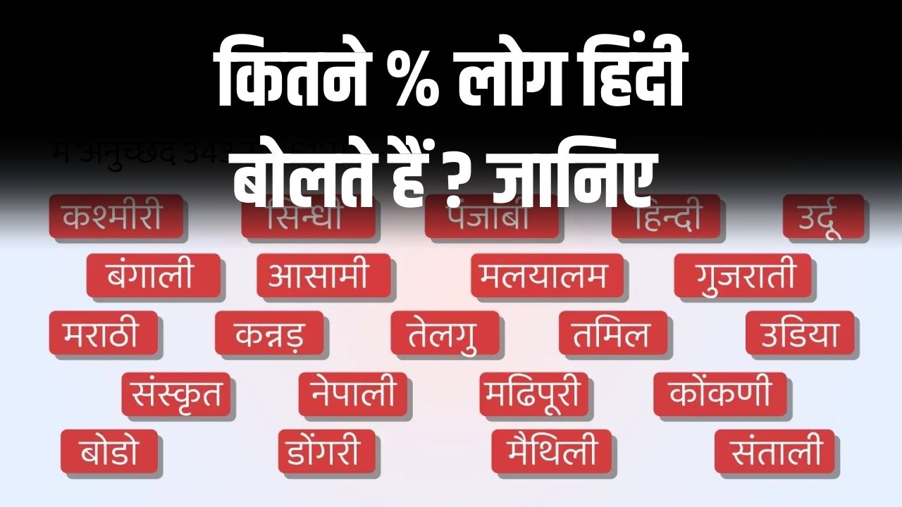 कितने % लोग बोलते हैं हिंदी? जानें भारत की सबसे ज्यादा बोली जाने वाली भाषा