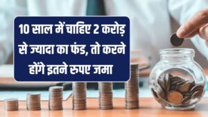 10 साल में चाहिए ₹2 करोड़? जानें हर महीने कितनी करनी होगी SIP, देखें पूरा मैथमेटिक्स