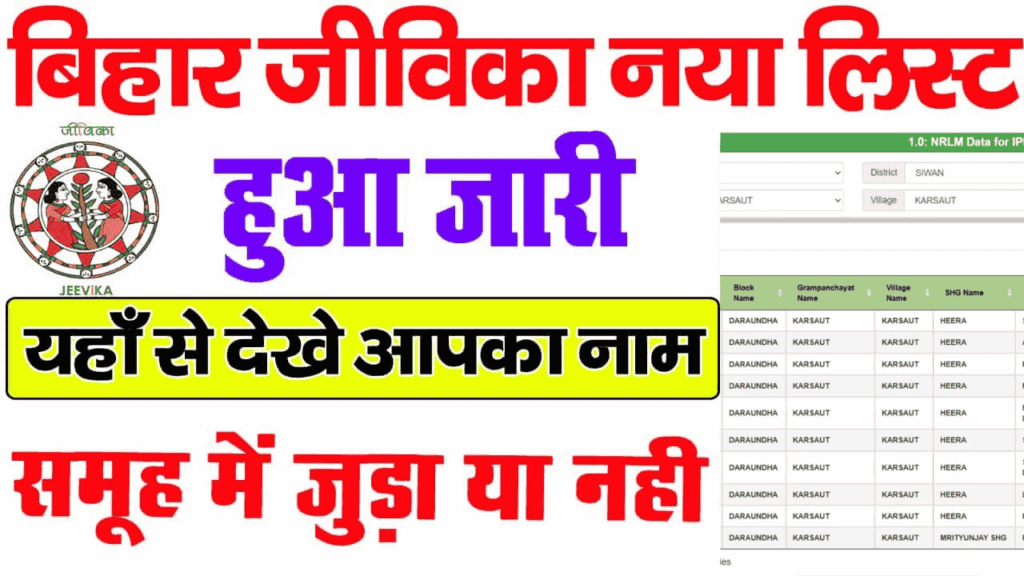 Bihar Jeevika List 2025 Check Online: नई प्रक्रिया से ऐसे देखें अपना नाम घर बैठे