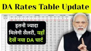 DA Rates Table Update: इतनी ज्यादा मिलेगी सैलरी, यहाँ देखें नया DA चार्ट .
