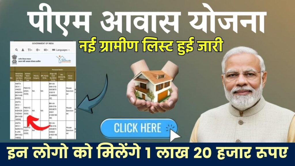 सिर्फ इन लोगो को मिलेंगे 1 लाख 20 हजार रूपए, पीएम आवास योजना की नई ग्रामीण लिस्ट हुई जारी . 