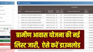 PM Awas Yojana Gramin List 2026: ग्रामीण आवास योजना की नई लिस्ट जारी, ऐसे करें डाउनलोड और नाम चेक