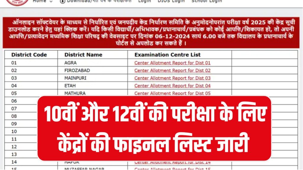 UP Board exam centre list: 10वीं-12वीं परीक्षा केंद्रों की लिस्ट जारी! जानें आपके क्षेत्र के किस स्कूल में पड़ा है सेंटर 1 UP Board exam centre list: 10वीं-12वीं परीक्षा केंद्रों की लिस्ट जारी! जानें आपके क्षेत्र के किस स्कूल में पड़ा है सेंटर