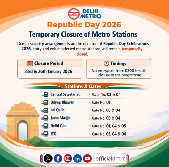 Delhi Metro Entry Exit Update