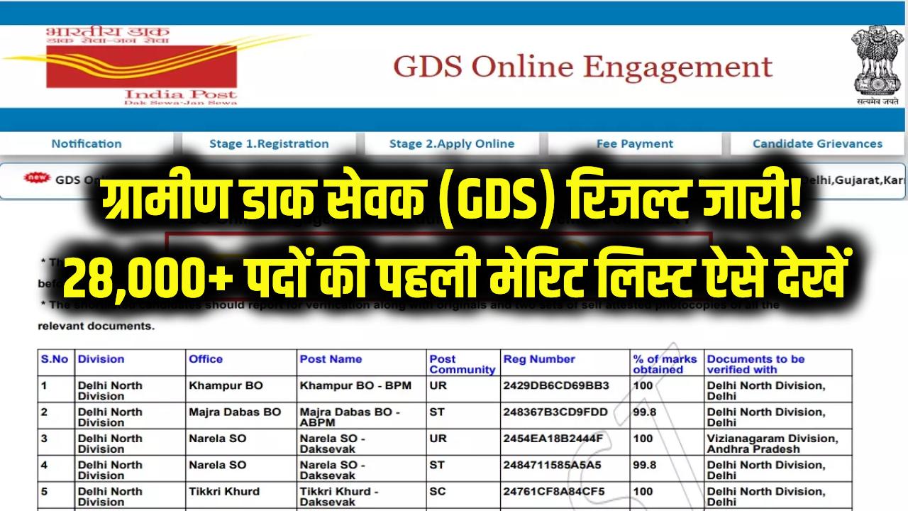 ग्रामीण डाक सेवक (GDS) रिजल्ट जारी! 28,000+ पदों की पहली मेरिट लिस्ट में अपना नाम कैसे देखें? ये रहा डायरेक्ट लिंक और कट-ऑफ