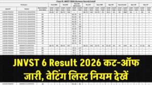 JNVST Class 6 Cut Off Rank pdf: नवोदय विद्यालय छठी कक्षा का रिजल्ट और कट-ऑफ जारी! फेल होने वाले छात्र भी न हों परेशान; देखें वेटिंग लिस्ट नियम