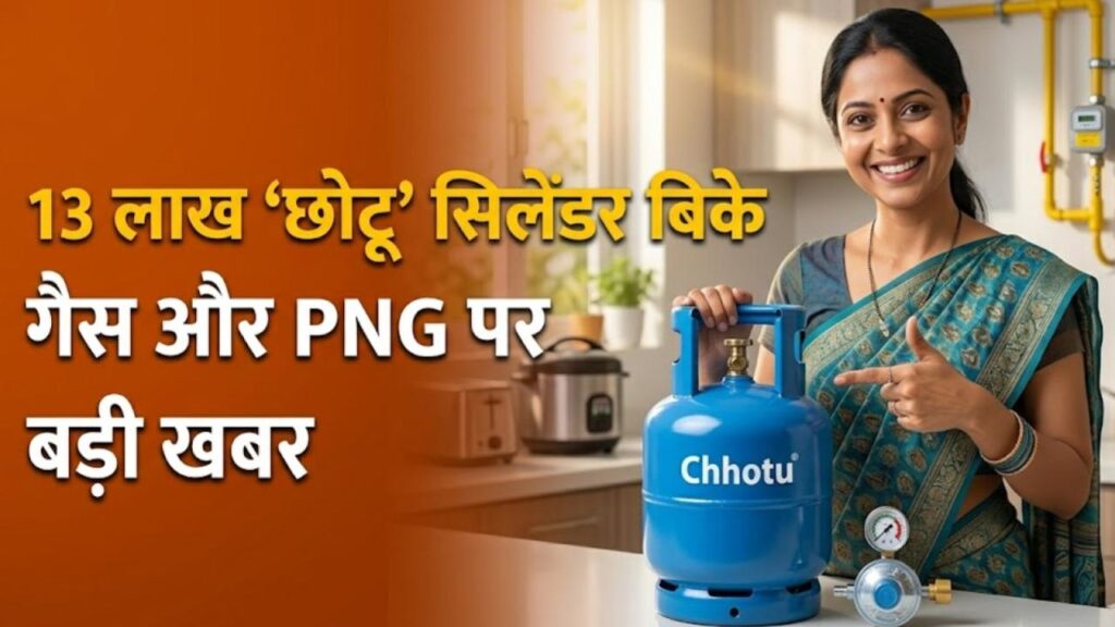LPG Gas Update: गैस संकट के बीच 13 लाख 'छोटू' सिलेंडर की रिकॉर्ड बिक्री! PNG इस्तेमाल करने वालों के लिए भी आई बड़ी खबर 1 chotu lpg cylinder sales record png gas update