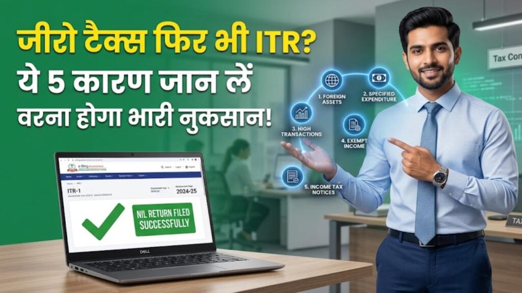 Income Tax Tips: आपकी कमाई पर जीरो टैक्स है? फिर भी इन 5 कारणों से भरें 'NIL' रिटर्न, वरना बाद में भुगतना पड़ सकता है भारी नुकसान 1 Income Tax Tips: आपकी कमाई पर जीरो टैक्स है? फिर भी इन 5 कारणों से भरें 'NIL' रिटर्न, वरना बाद में भुगतना पड़ सकता है भारी नुकसान