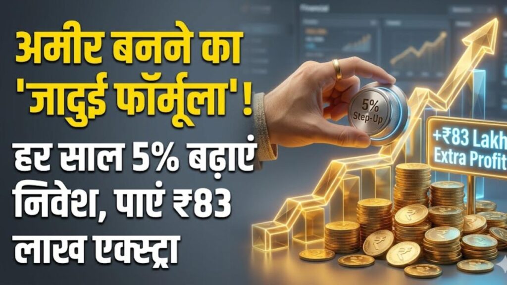 हर साल बस 5% बढ़ाएं निवेश और पाएं ₹83 लाख का एक्स्ट्रा मुनाफा! अमीर बनने का ये 'जादुई फॉर्मूला' आज ही नोट कर लें