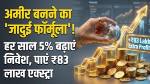हर साल बस 5% बढ़ाएं निवेश और पाएं ₹83 लाख का एक्स्ट्रा मुनाफा! अमीर बनने का ये 'जादुई फॉर्मूला' आज ही नोट कर लें