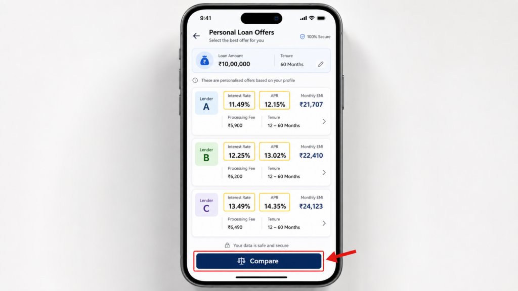 Personal Loan Apply Online 2026: घर बैठे Instant Personal Loan कैसे लें? जानें Eligibility, Documents और सबसे कम ब्याज दरें 4 Online Personal Loan offers की interest rate और APR तुलना