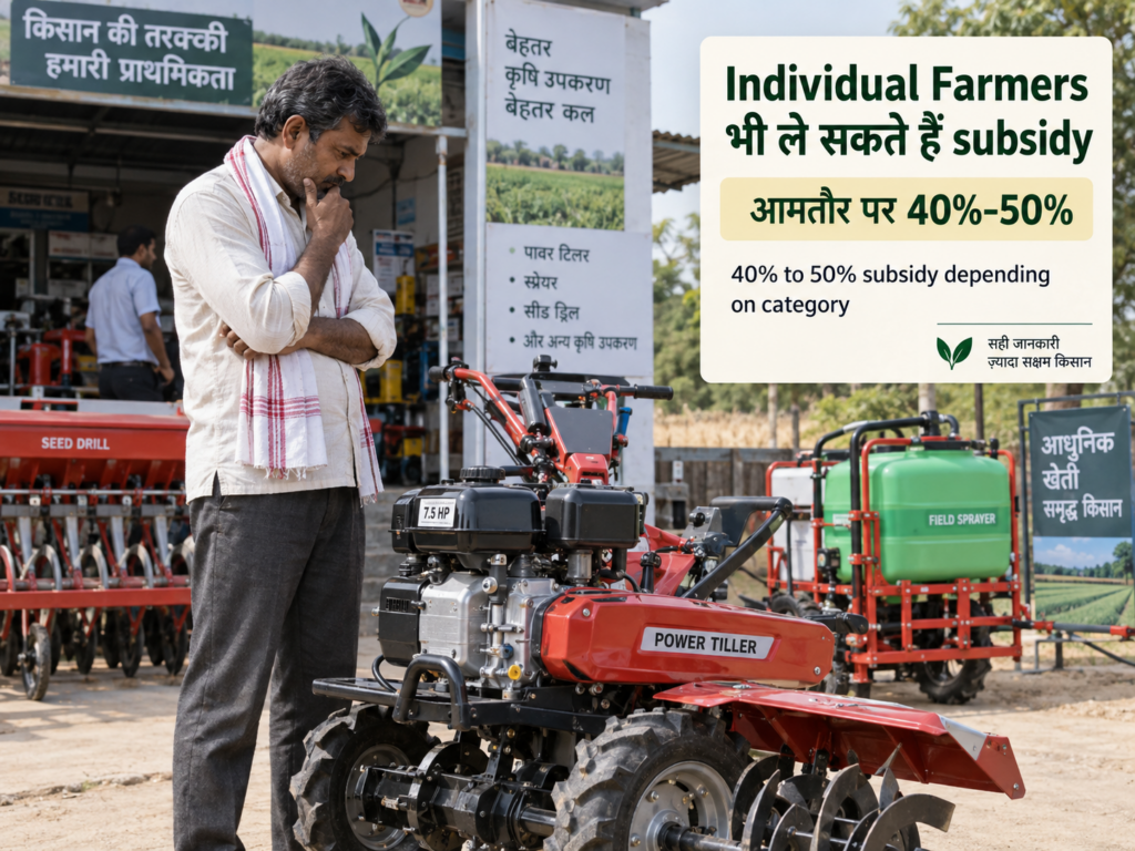एक भारतीय किसान कृषि मशीन देखते हुए, individual beneficiary subsidy को दर्शाती image